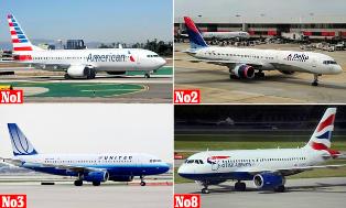 Amerika Dominasi Peringkat Teratas Maskapai Penerbangan `Paling Bernilai` di Dunia